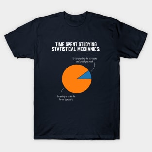 Statistical Mechanics T-Shirt